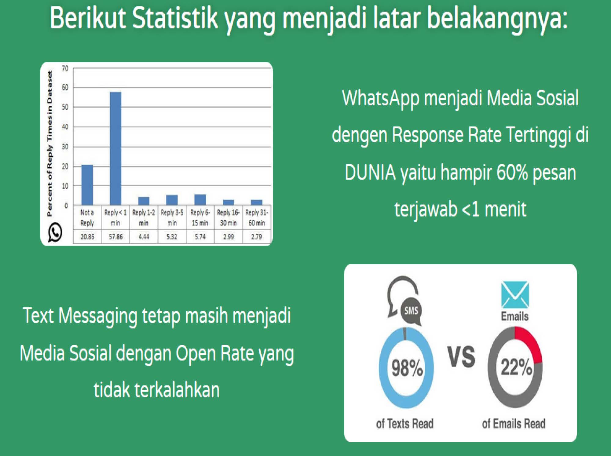 pengguna